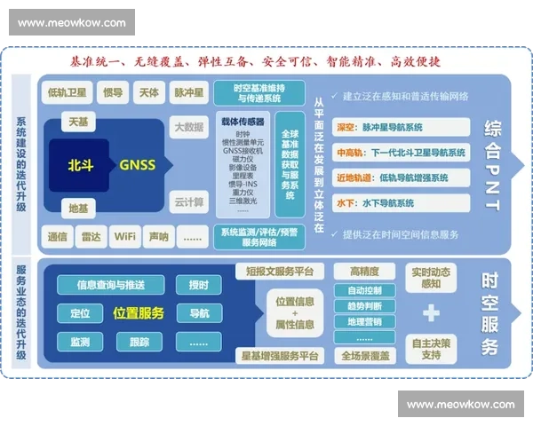 跨界合作驱动创新生态构建与多领域资源融合发展的全新路径探索